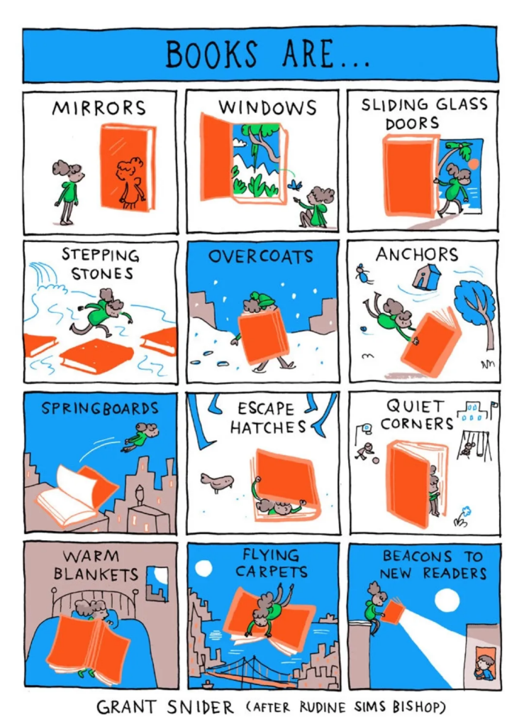 How To Get Started on Indian Kid-lit: A Handy Guide 1 how to get started on Indian kid lit